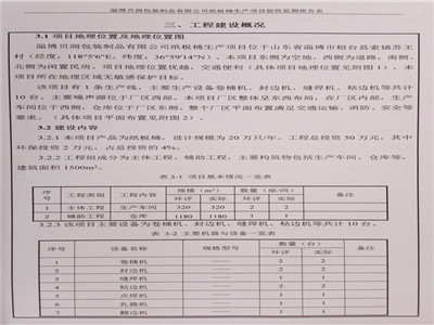 環(huán)評(píng)公示